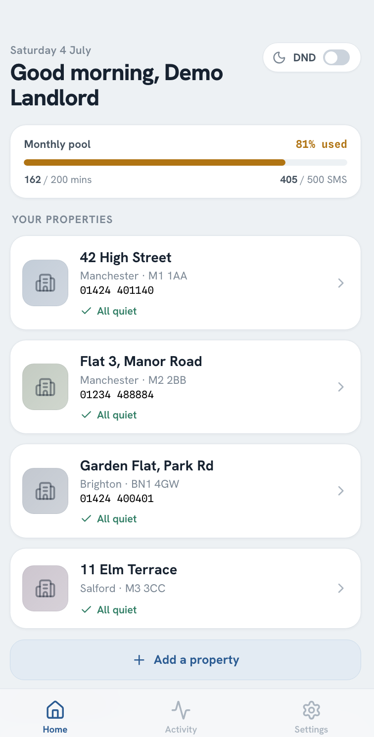 TenantCall dashboard showing three virtual numbers and their recent activity